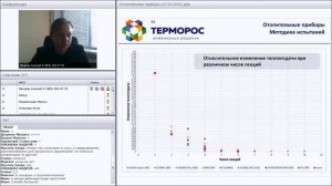 2016.05.27 Отопительные приборы (классификация, пересчет теплоотдачи, подбор...)