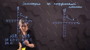 Осевая симметрия. Центральная симметрия. Практическая часть. 6 класс.