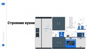 ДЗ_День 1_Строение кухни ЕМ