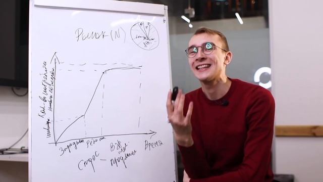 Как найти бизнес идею в 2020 году. Бизнес на ... смотреть онлайн