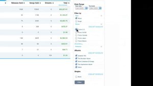 Как продавать свою музыку в интернете (русские субтитры) Ссылка на сайт в описании к видео