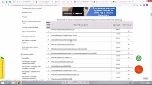 Кроссовер DFC D1009 отзывы и обзор репутации в интернете