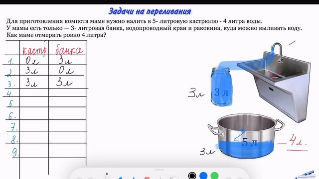 ЗАДАЧА НА ЛОГИКУ Как отмерить 4 литра воды, как научить решать задачи / #логическаязадача #олимпиад смотреть онлайн
