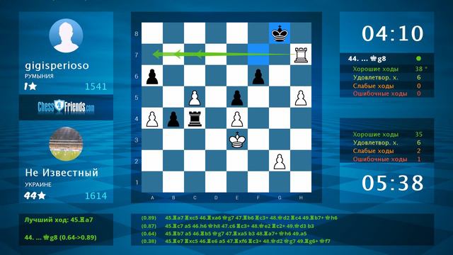 Chess Game Analysis: Не Известный - gigisperioso : 1/2-1/2 (By ChessFriends.com) смотреть онлайн