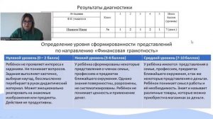 Основные подходы к обучению основам финансовой грамотности обучающихся с умственной отсталостью