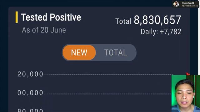 3 MORE AIRPORTS TO RESUME ACCEPTING INT'L FLIGHTS IN JULY #japan JAPAN TRAVEL BAN NEWS JUNE 22, 202 смотреть онлайн