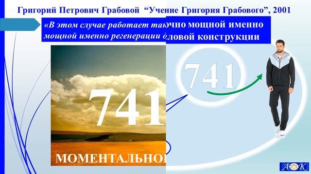 Технология 8 Авторского Учения Григория Грабового.  Здравоохранение