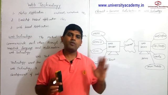 WT2:Web Technology Java Programming, What is Web Technology,Client Server Architecture tutorial