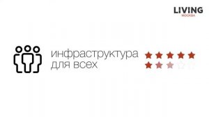 ЖК «Москвичка» отзыв Тайного Покупателя. Новостройки Москвы