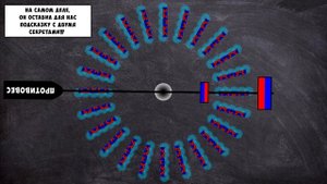 ВЕЧНЫЙ ДВИГАТЕЛЬ «ХАЛБАХА-ДЕНА-БЕЛЕЦКОГО-ВАСИЛЕНКА» | 100% FREE ENERGY