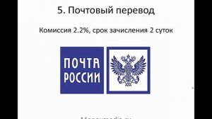 Как пополнить кошелек Webmoney - 10 простых способов