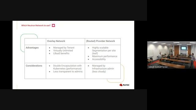Distributing OpenStack Architecture with BGP and Kubernetes Integration смотреть онлайн
