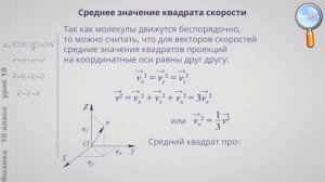 Физика 10 класс (Урок№18 - Основное уравнение МКТ.)