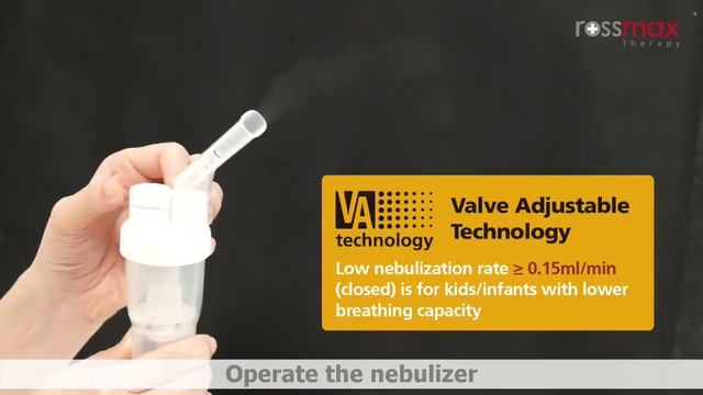 Inhaliatorius profesionalus Rossmax NB500 смотреть онлайн