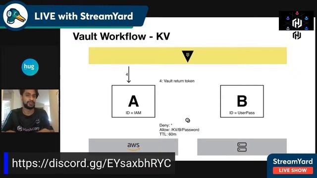 Intro to HashiCorp Vault/Why use Vault? смотреть онлайн