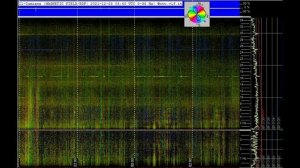 Мощноватенько в Харькове обзор Графиков Резонанса Шумана из разных стран 2.12.2021 и 3.12.2021год