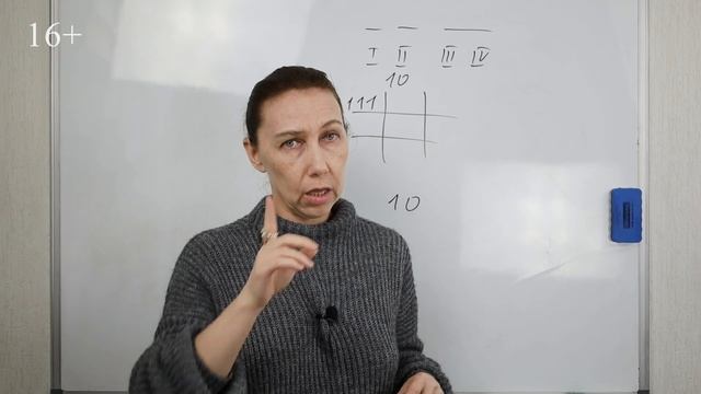 Цифра 0 в нумерологии - учитывается ли при цифровом психоанализе? Значение 0 в нумерологии!