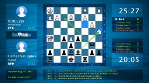 Анализ шахматной партии: KlNGLESS - Gamester60plus, 0-1 (по ChessFriends.com)