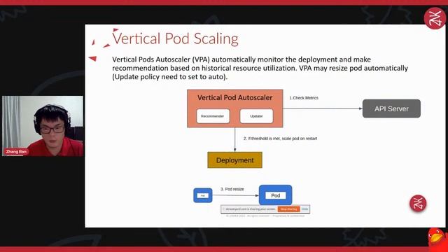 Scale like a pro with Kubernetes | RemoteClazz | Zenika Singapore смотреть онлайн