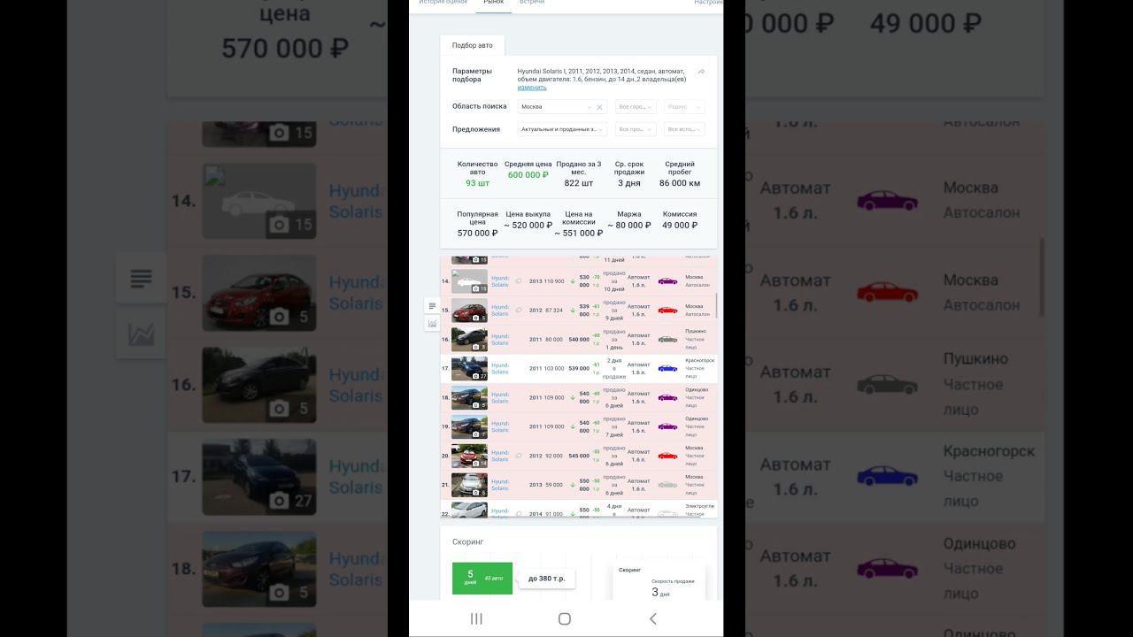 Сколько сейчас стоит Hyundai Solaris I смотреть онлайн