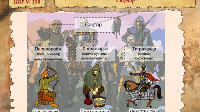 САҚТАР