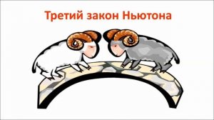 Третий закон Ньютона. Физика 9 класс.