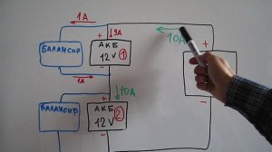БАЛАНСИР  ДЛЯ  СВИНЦОВОГО  АККУМУЛЯТОРА