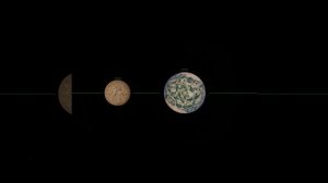 Proxima d size compare to proxima b and c #shorts