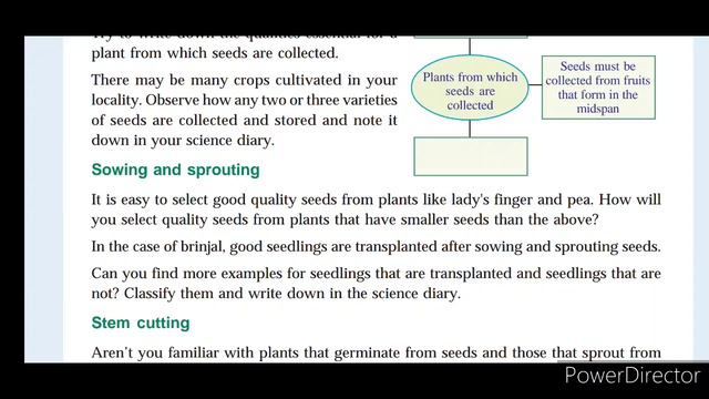 7 Reaping gold from soil Science l unit 1 l Kerala Syllab l SCERT l English medium смотреть онлайн