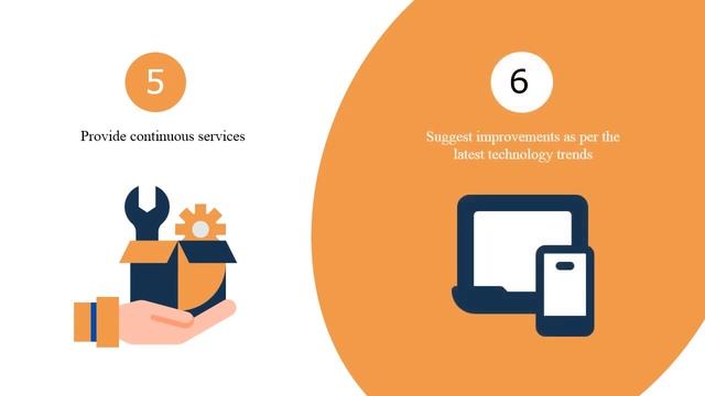 How to Improve Java Application Development Leadership Skills? смотреть онлайн