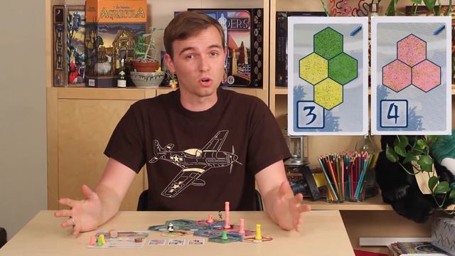 TAKENOKO - Tutorial смотреть онлайн