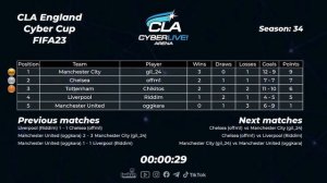 2022.11.11 ► UA Division CLA England Cyber Cup FIFA 23