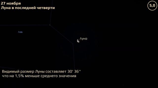 Владивосток 22.11.2021 — 28.11.2021. Астрономические события