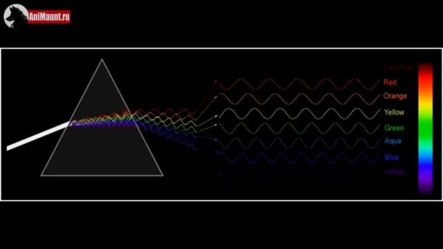 Истинная СИЛА ДЖООГАНА Боруто - Слияние ВСЕХ ГЛАЗ Мира Наруто | Боруто - Теория