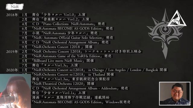 Nier Automata | Special | Livestream | SquareEnix | ReStream | 23.02.2022 | Teil 2 смотреть онлайн