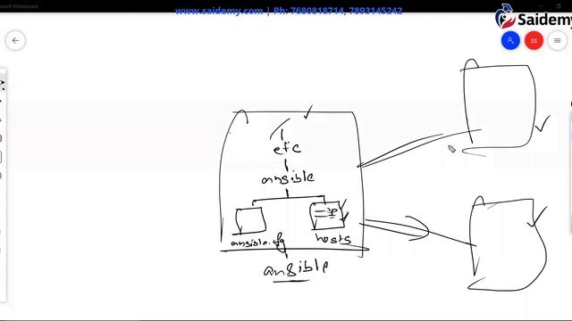 Ansible Part-5: Ansible Inventory | Configuration files | Host Patterns || DevOps Tutorial 2022