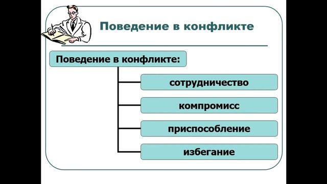 Конфликты в межличностных отношениях 6 класс смотреть онлайн