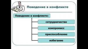 Конфликты в межличностных отношениях 6 класс