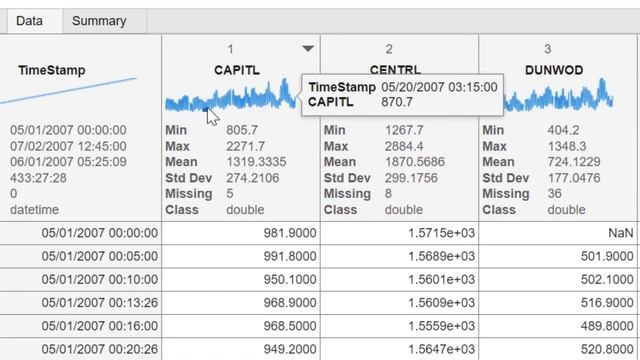 How to Clean Your Data in MATLAB смотреть онлайн