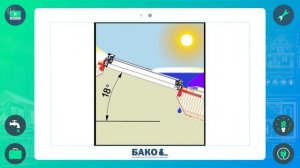 Мансардные окна. Как избежать ПРОТЕЧКИ окна на крыше.