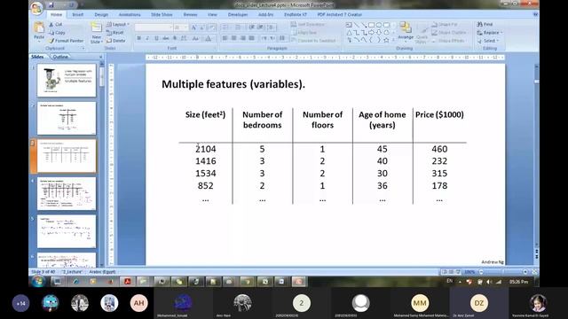 Lec_08_Linear Regression (gradient descent Algorithm) and multiple variables