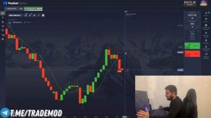 БИНАРНЫЕ ОПЦИОНЫ|ПРОСТАЯ И ПРИБЫЛЬНАЯ СТРАТЕГИЯ НА 1 МИНУТУ!