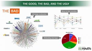 Microsoft Excel - Data Visualization, Excel Charts & Graphs : The Good, The Bad, and The Ugly