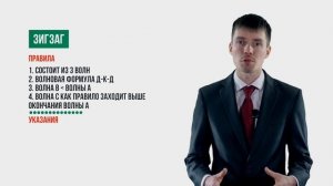 Урок 7 Волновой анализ Эллиотта Зигзаг