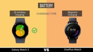 Samsung Galaxy Watch 5 vs OnePlus Watch | Specs Comparison