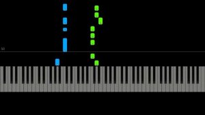 Prayer In C - Robin Schulz (EASY Piano Tutorial)