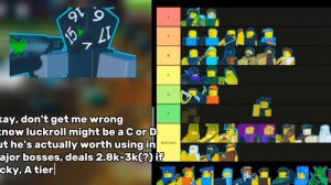 I FINALLY Made My Official Tier List | The Battle Bricks {ROBLOX}