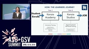 ASU GSV Summit: Kenzie Academy