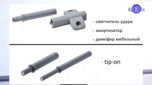 КАК УСТАНОВИТЬ ГАЗЛИФТ