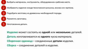 Видеоурок ''Этапы создания изделий из древесины'' ТЕХНОЛОГИЯ мальчики 5 кл